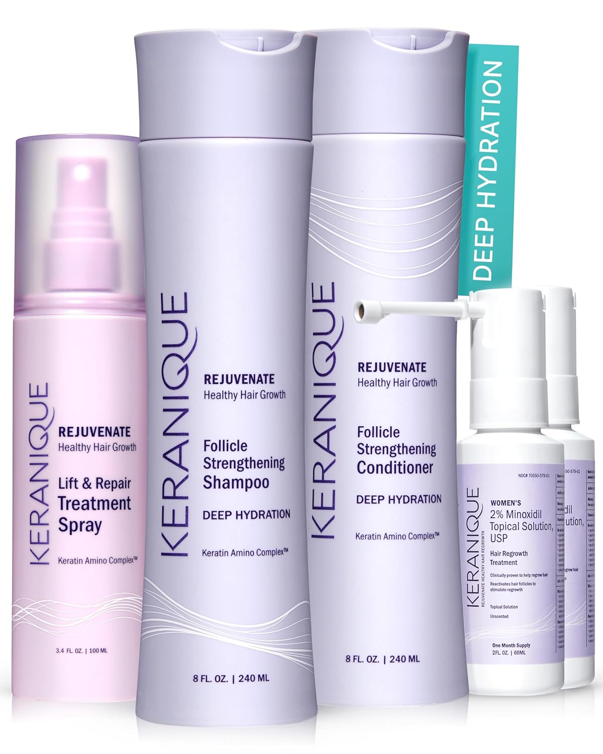 Keranique Hair Loss Treatment System
